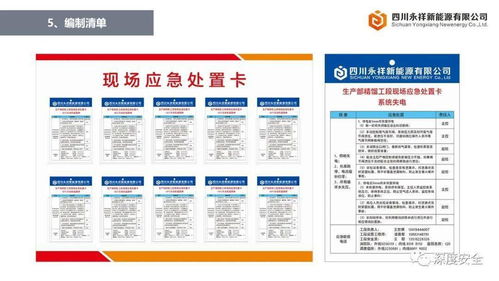 安全生產(chǎn)清單制管理在永祥新能源的實踐——兼論對交通及公共管理用金屬標牌制造的啟示